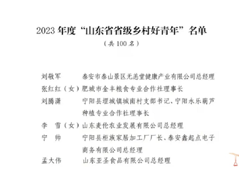 点赞！我市6名青年上榜山东省“乡村好青年”